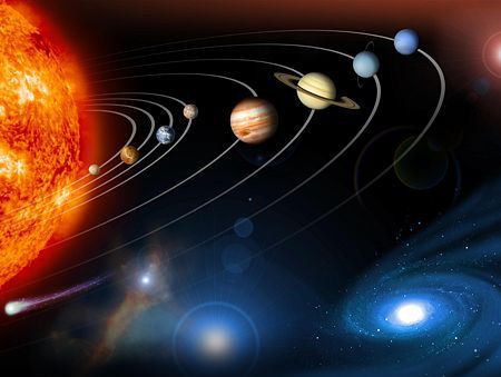L’Univers des planètes et précession des équinoxes