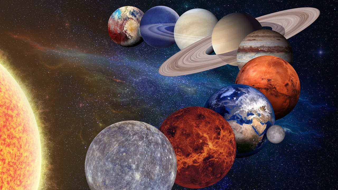 Les planètes Yogi et Avayogi en astrologie