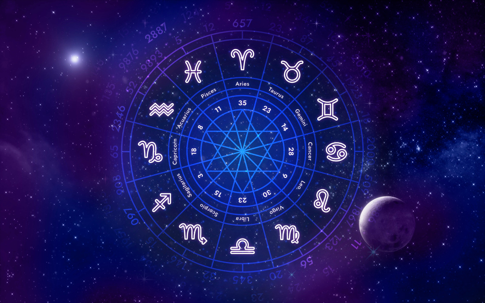 Unveiling the Hidden Traits of Each Zodiac Sign