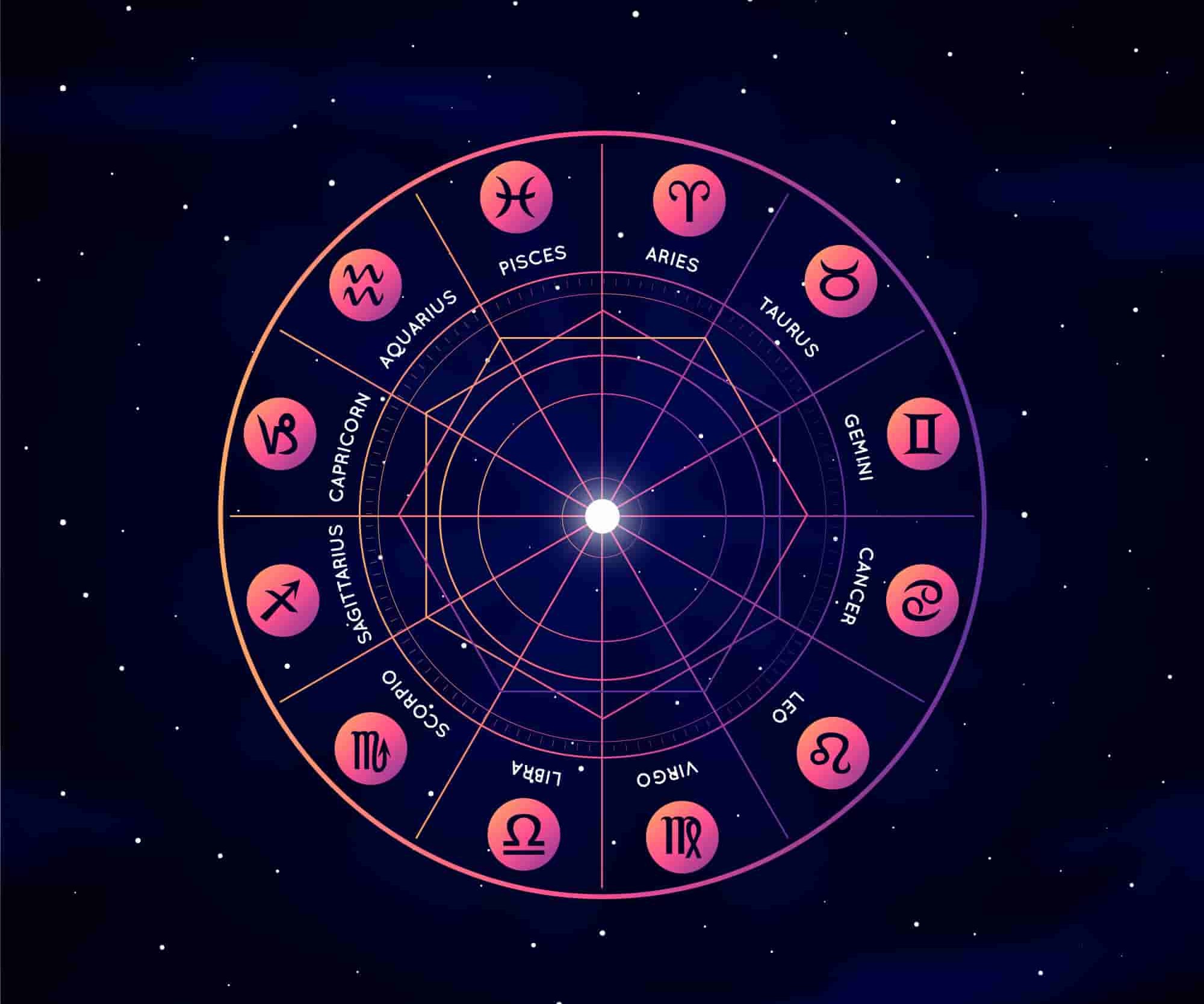 Demandez à un astrologue
