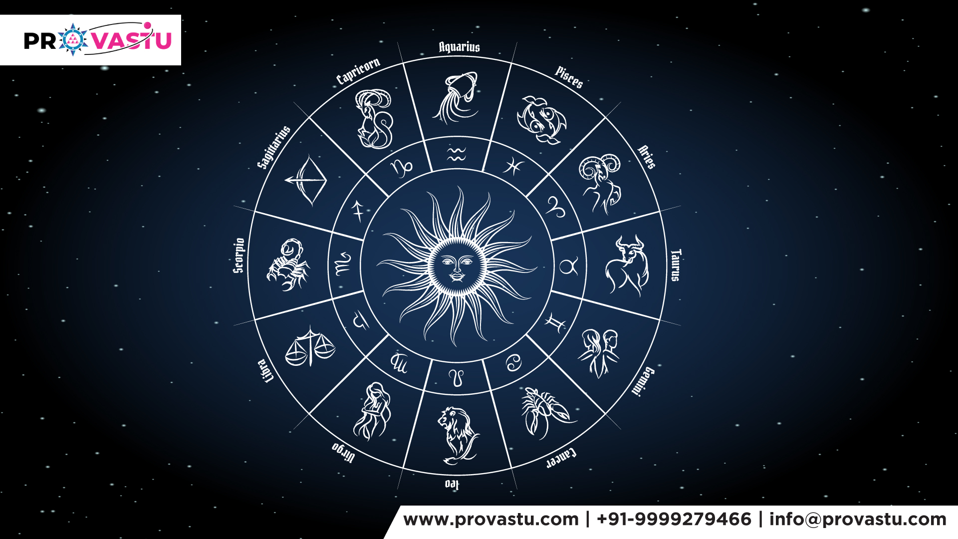 vastu