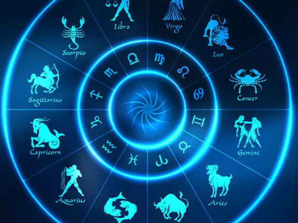 Qu’est-ce que le « Sama Saptama Yoga » en astrologie ?