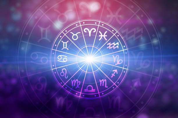 12 Zodiac Signs: Personality Traits And Characteristics