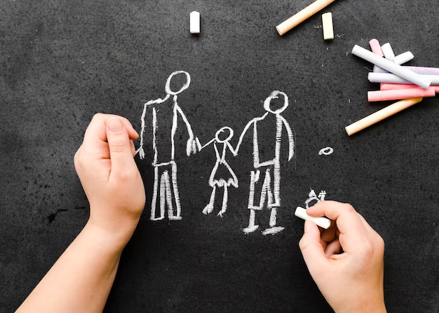 signes du zodiaque axés sur la famille