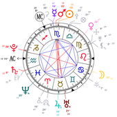 Sceau de Salomon géométrie planétaire - Sophia Mézières Astro Conseil