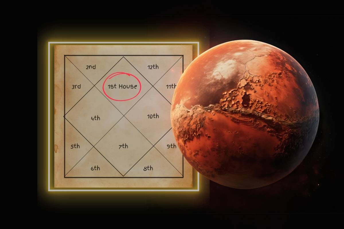 Mercury effect in 1st house