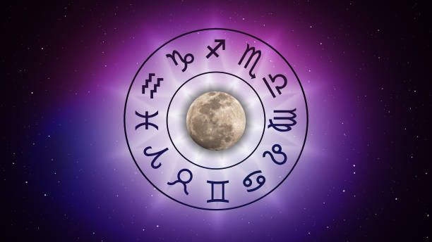 Finance Daily Horoscope