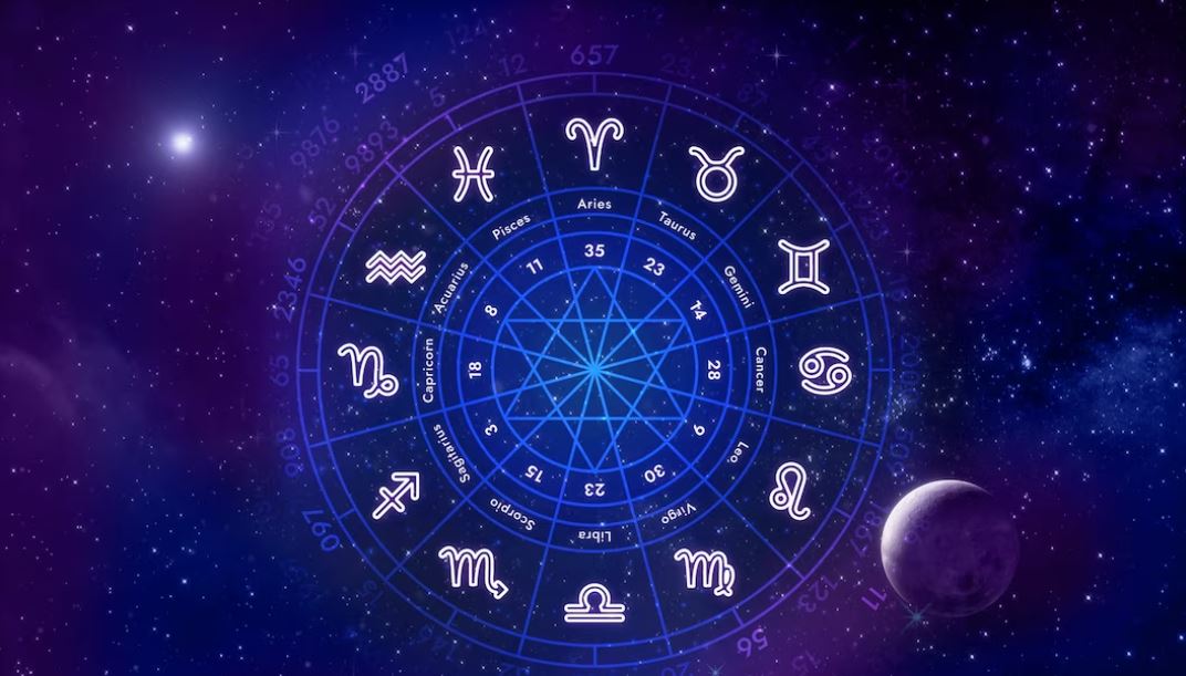 Does Sani Sit In Mesh Lagna? What Is The Significance Of Saturn And Mars In Vedic Astrology? What Is The Effect Of Rahu In The 12th House In Gemini What Is Lagna In Astrology?