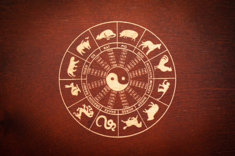 Le secret des 4 signes du zodiaque chinois qui jouissent de la fortune dans la vie